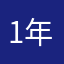 1年使ったけど