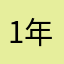 1年次からmedu4使ってたのに