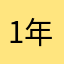 1年間やってきて・・・