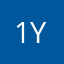 1152 years