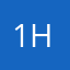 12 Hens