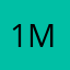 1234 don’t waste a metaphor