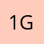1234bestie skay gay