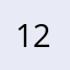 123bizzz