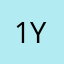 17 yoyo