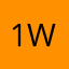 1wwindy