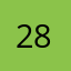 2888…