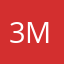 3@t 0n3 M!L@