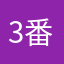 3番隊・隊長