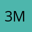 3 hours instead of 60 minutes