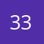 33223332