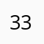 33winvipme