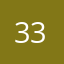 33winviporg