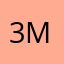 3B Makina