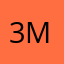 3MiDr