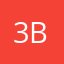 3Peaks Bookkeeping