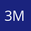 3mklwnzhsk