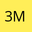 3mptyskull