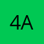 4 ads