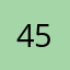 45533memyselfandi