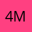 4Marta8