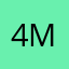 4MyGypsySoul