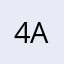 4a3llah