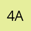 4aboveallelse