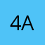 4alwaysJamaica