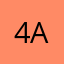 4andahalfeyes