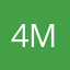 4m1go