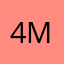 4mamm