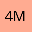 4maples4