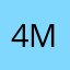 4meandme