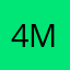 4mindia