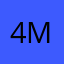 4moreimpact