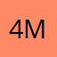 4mycrew