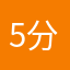 5分好评的大空翼手游