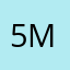 517001 mba