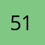 5195@Shatjeet