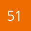 51cats
