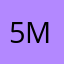 5MikeBeast2018