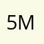5Mitchellinstarts