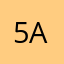 5anLiss