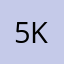 5kGettingFaster