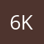 600$ junatdim kodi kelmayabdi