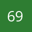 69ちょこちゃん