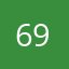 69251