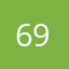 69981