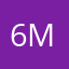 6Miligram